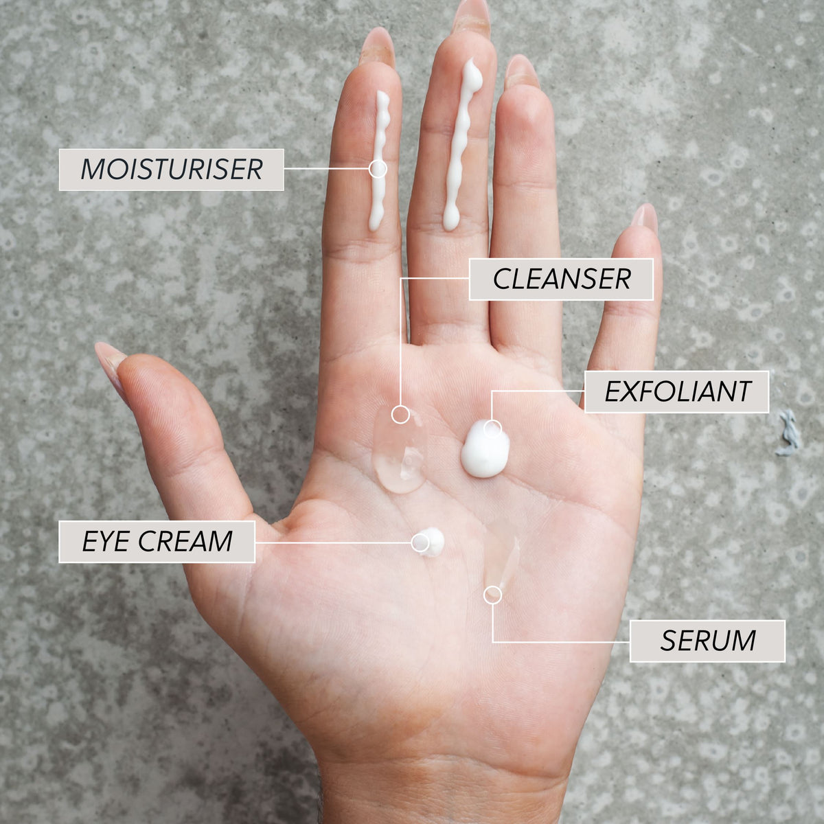 How to Layer Skincare in the Correct Order Saya Skincare Saya®