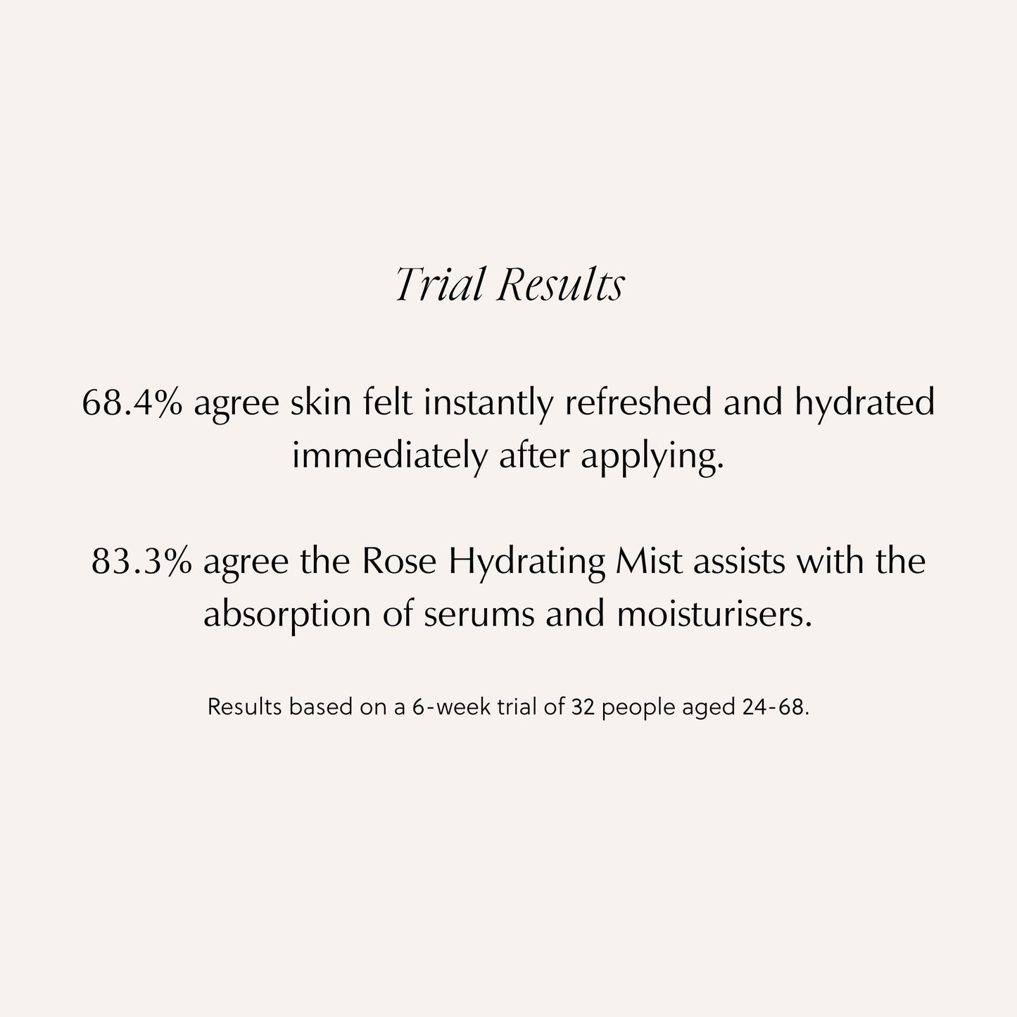 Rose Hydrating Mist Toner Saya