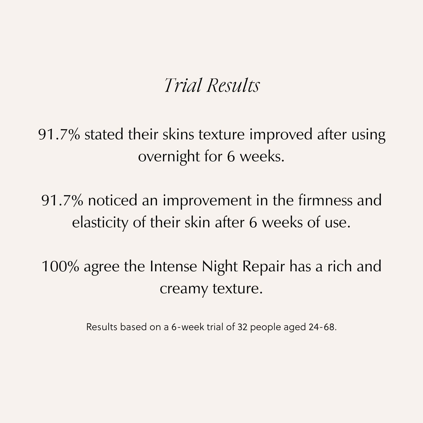 Intense Night Repair Cream Moisturiser Saya