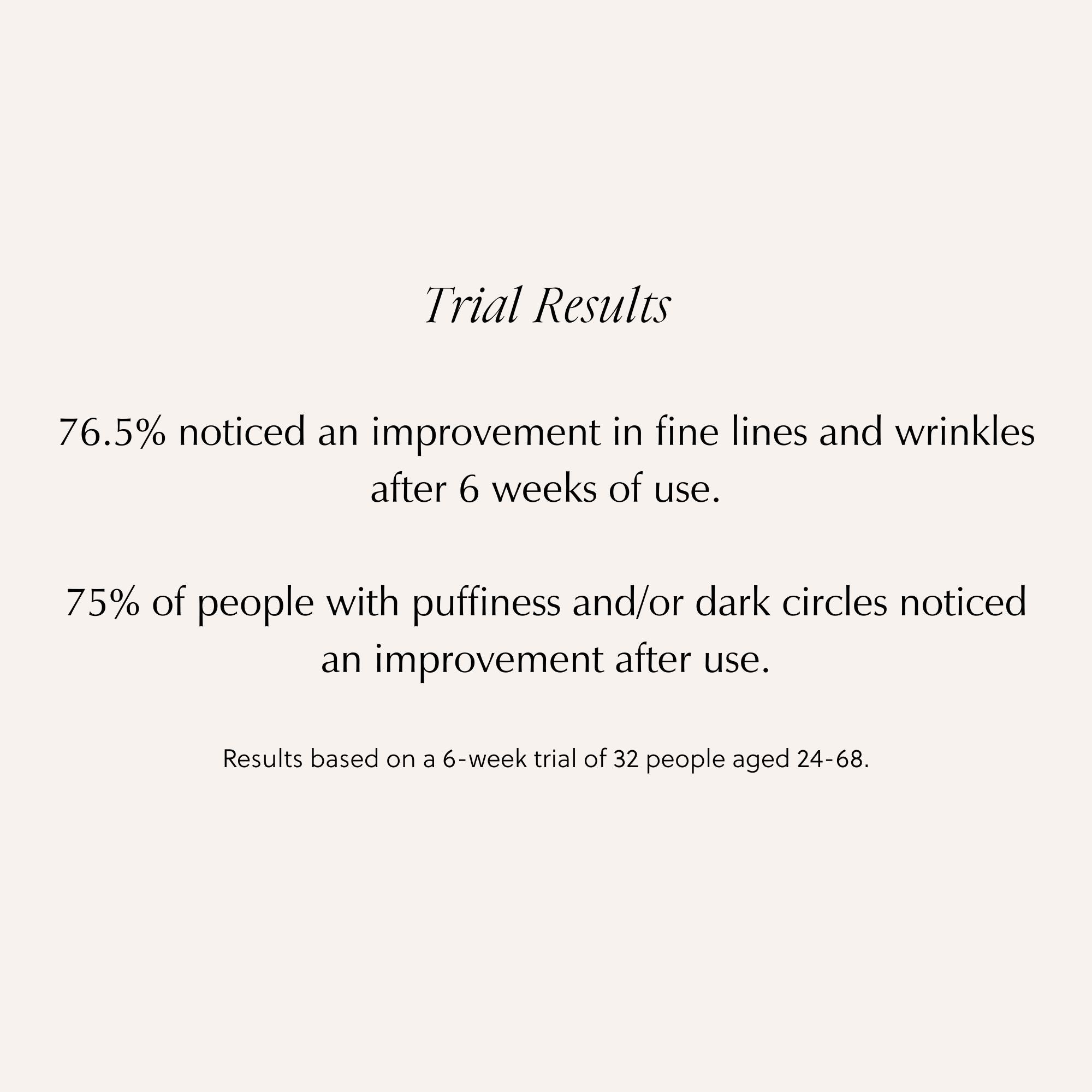 Eye Cream Moisturiser Saya