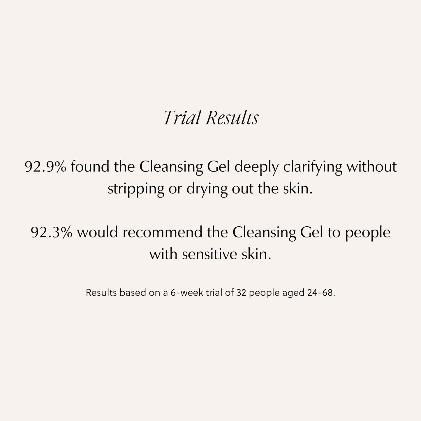 Cleansing Gel Cleanser Saya® Skincare