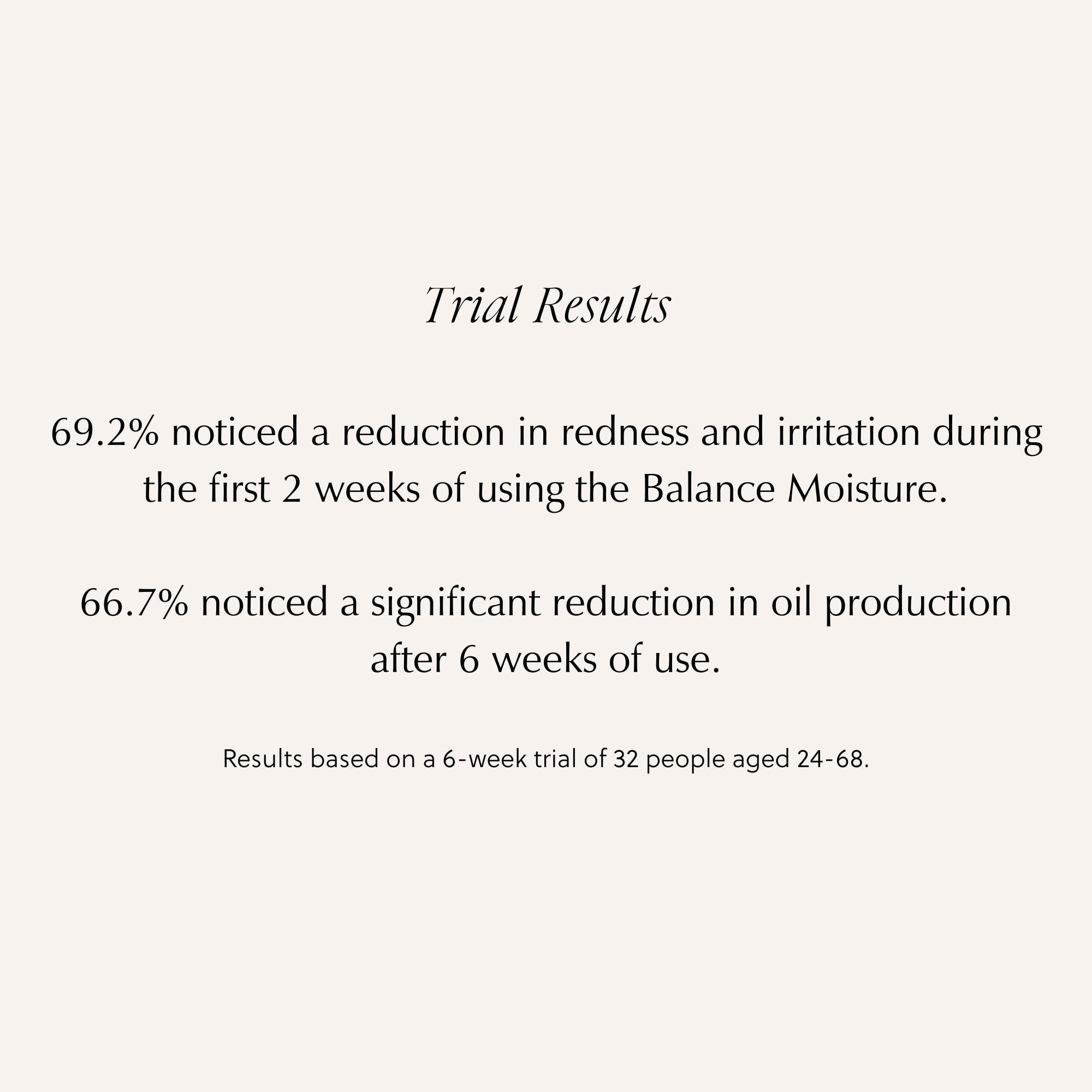 Balance Moisturiser Moisturiser Saya