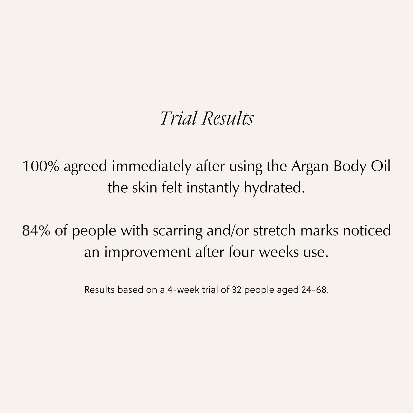 Argan Body Oil Body Care Saya