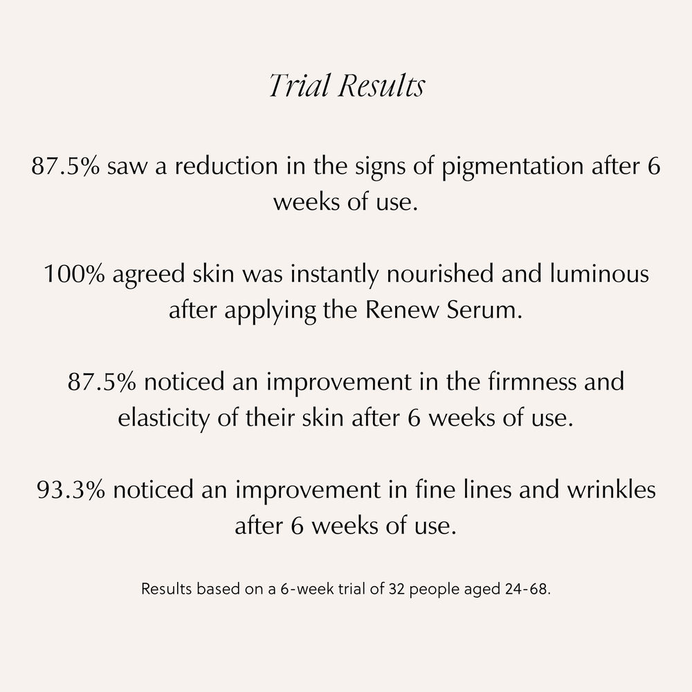 
                      
                        Renew Serum | Bakuchiol Serum Saya 
                      
                    