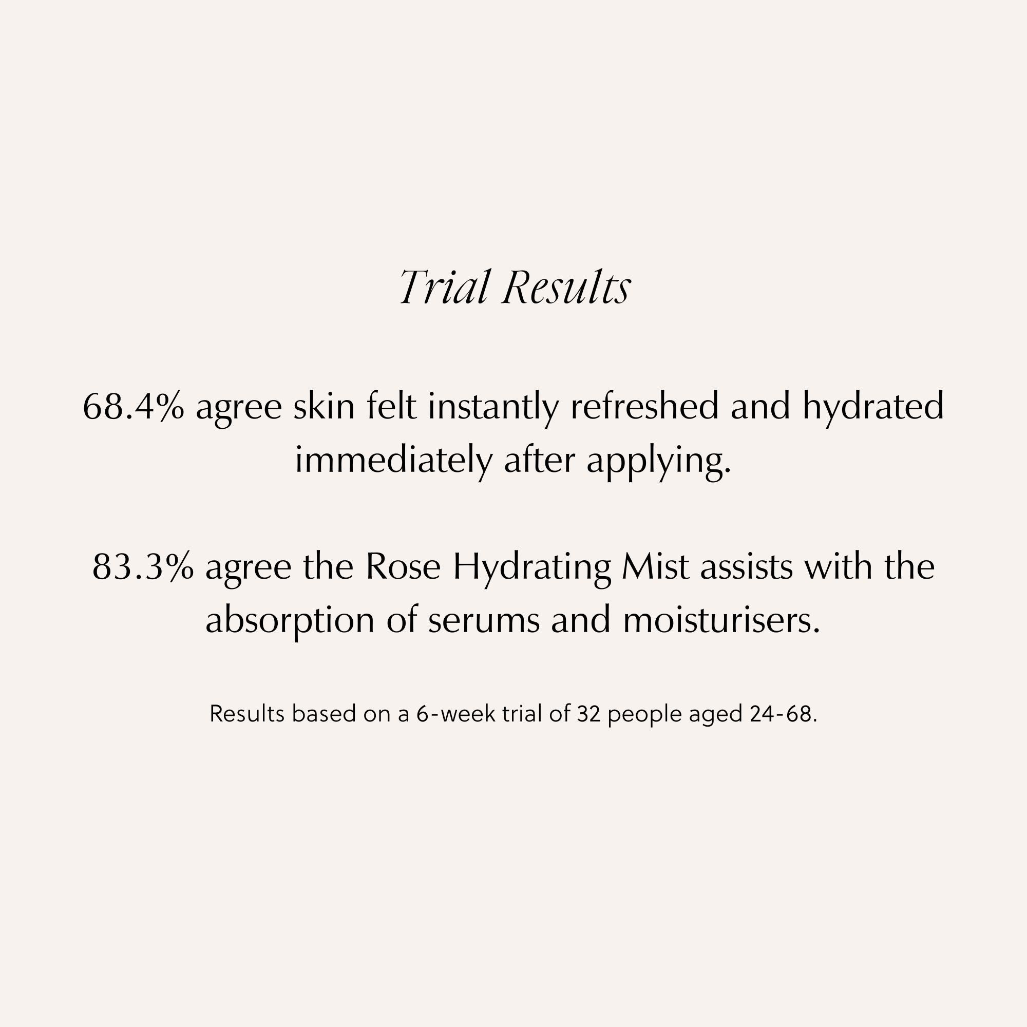 Rose Hydrating Mist Toner Saya 