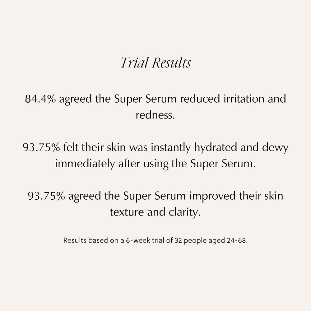 
                      
                        Super Serum | Niacinamide Serum Saya 
                      
                    