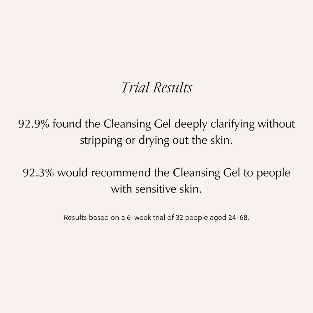 
                      
                        Cleansing Gel Cleanser Saya® Skincare 
                      
                    