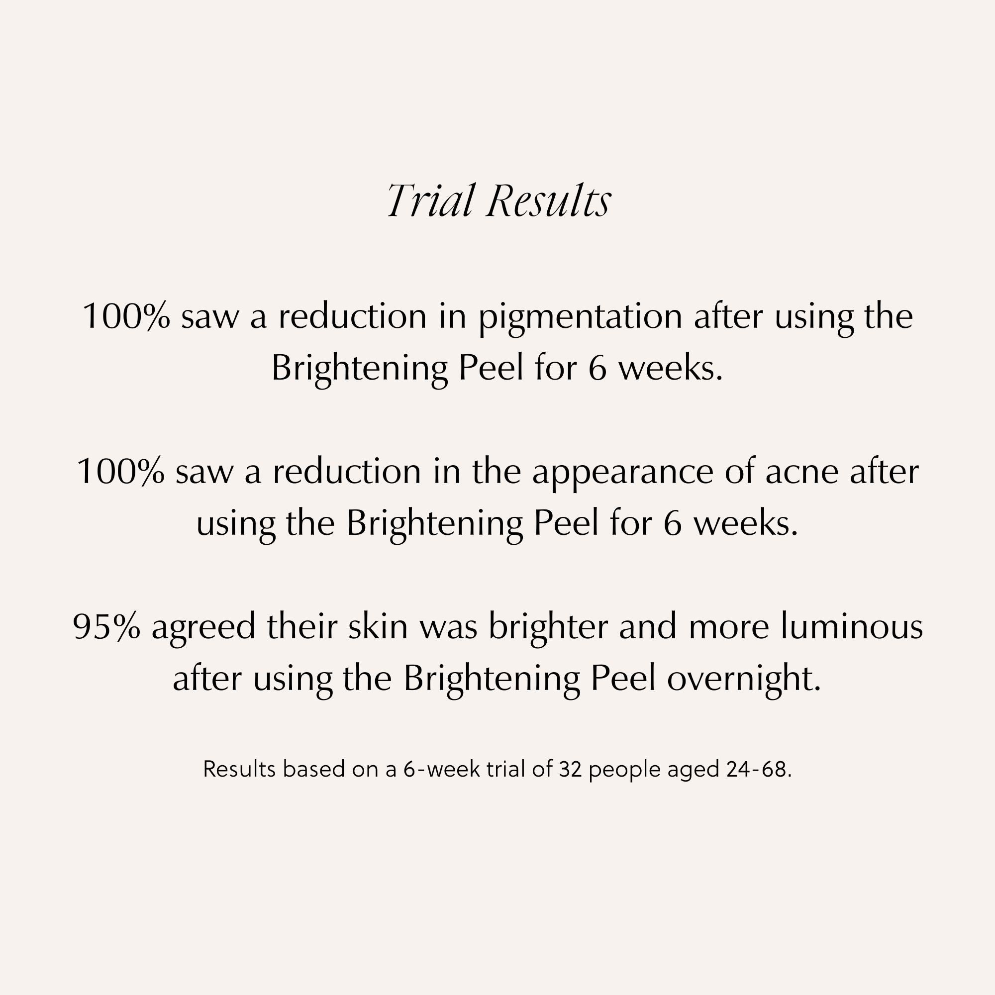Brightening Peel Exfoliator Saya 