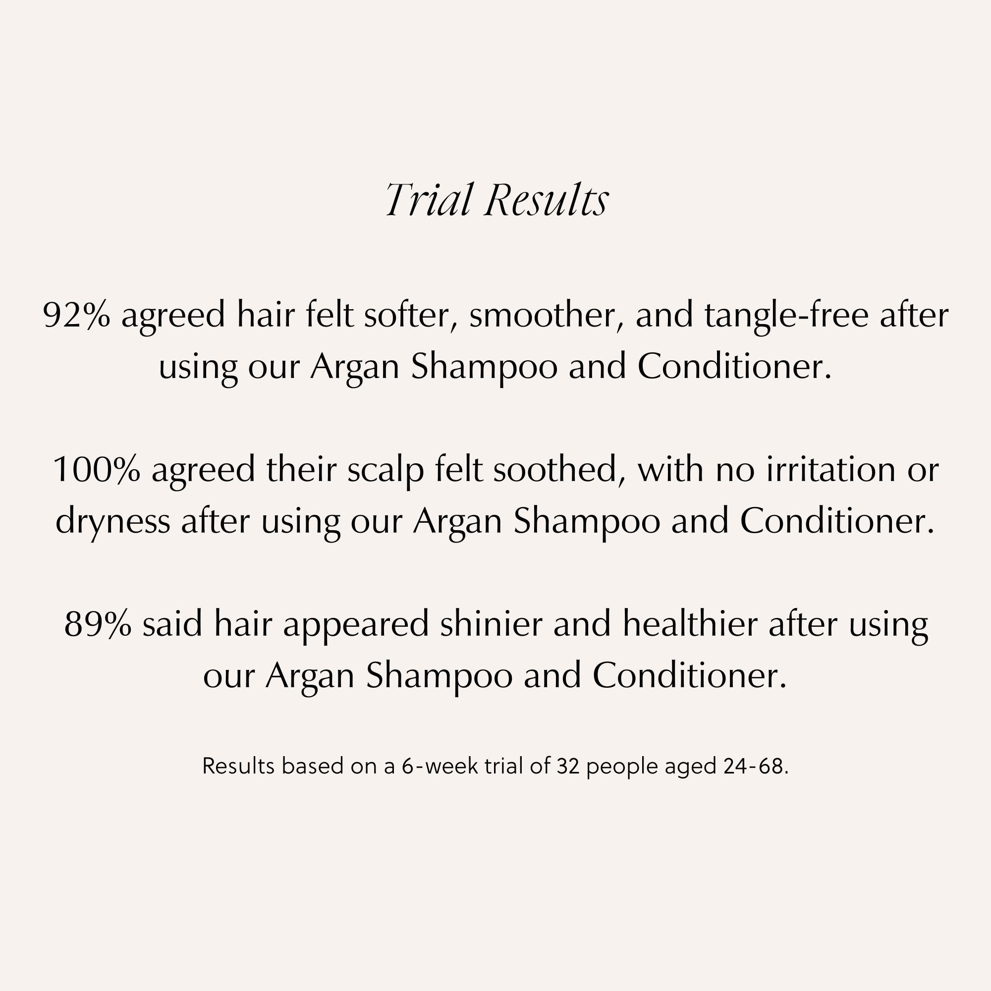 Argan Shampoo Hair Care Saya 