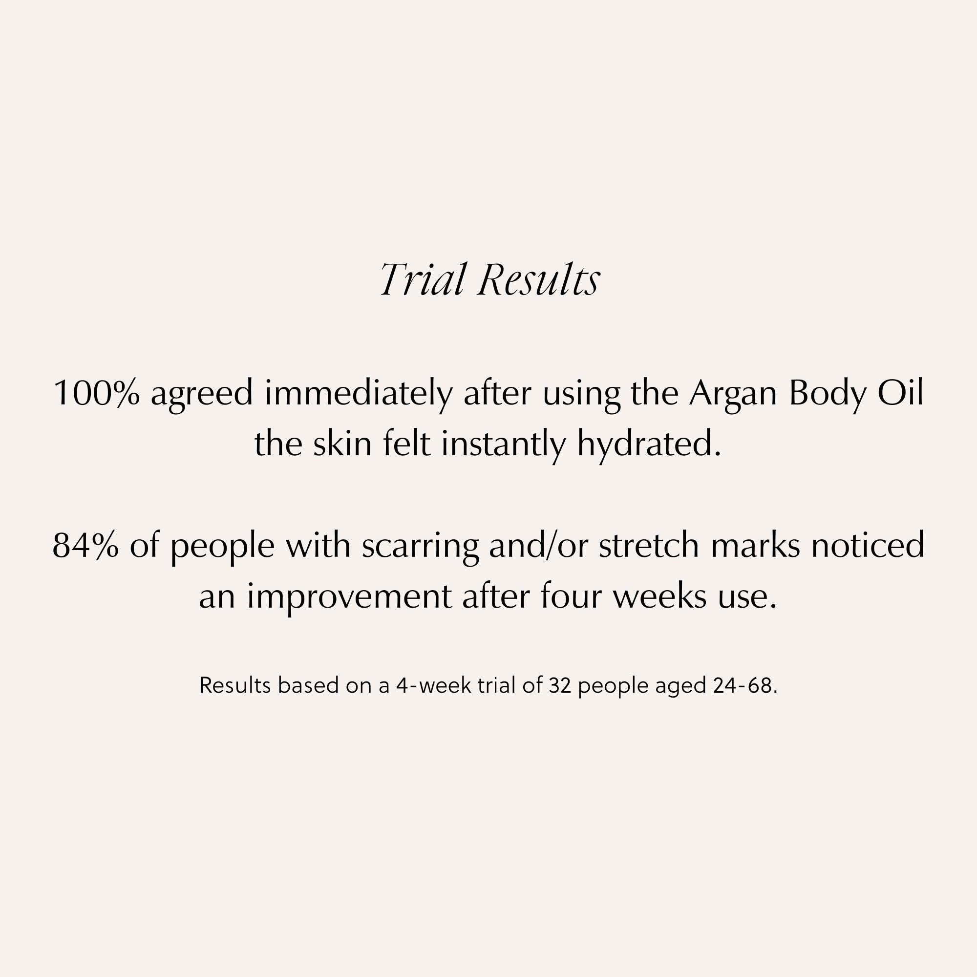 Argan Body Oil Body Care Saya 